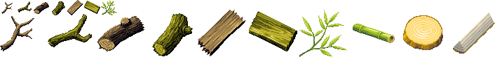 Items Logs